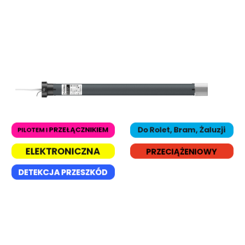 Napęd do rolet MOBILUS M35 ERS 10/14 (komplet)